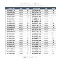 سیمکارت هزاری رند ۰۹۱۹/۹۱۹/919/0919