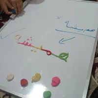 معلم خصوصی پایه اول تا سوم فارسی املا تخصصی|خدمات آموزشی|زاهدان, |دیوار