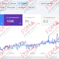 خدمات سئو سایت و رتبه گوگل ، ثبت در مپ و نشان|خدمات رایانه‌ای و موبایل|مشهد, کوثر|دیوار