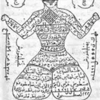 دستبند دعا نویس تضمینی