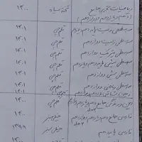 کتاب کنکور تجربی|کتاب و مجله آموزشی|سیرجان, |دیوار