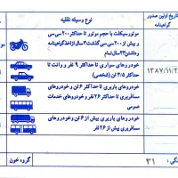 مدارک مفقودی / گم شده بنام موسویان نژاد