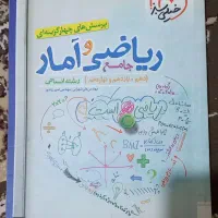 کالب کار ریاضی انسانی