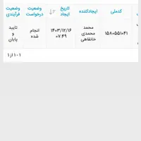 آپارتمان ۷۶ متر