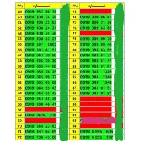 0919-905-25-35|سیم‌کارت|تهران, حافظیه|دیوار