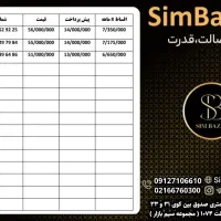 0912.7476.348|سیم‌کارت|تهران, شیخ هادی|دیوار