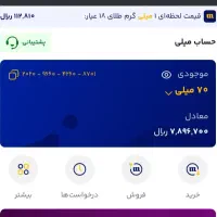 میلی گلد درآمد از طلا