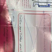 سراتو اپشنال ۱۳۹۶|خودرو سواری و وانت|بوشهر, |دیوار