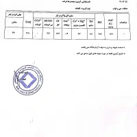 1000 متر زمین خوراسگان  تک برگ سند مناسب گلخانه|فروش زمین و ملک کلنگی|اصفهان, قلعه نو|دیوار