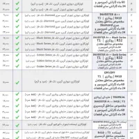 اسپلیت و کولر گازی های گرین