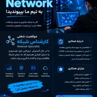 Nework شغل پر درامد