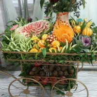 تزئینات شب یلدا وکرایه سبد وچیدمان لوازم یلدایی|خدمات پذیرایی، مراسم|تربت‌حیدریه, مسجد جامع|دیوار