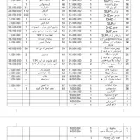 باشگاه بدنسازی جاروکش