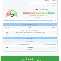 ضامن وام مهربانی