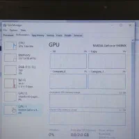 لپ تاپ لنوو Thinkpad 460|رایانه همراه|تهران, شهرآرا|دیوار