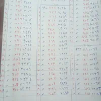 09122988567|سیم‌کارت|قزوین, |دیوار