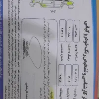 پیکان وانت برج دوازده ۹۰ سالم وسرحال فنربالا|خودرو سواری و وانت|بوشهر, |دیوار