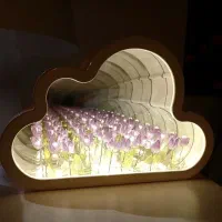 آینه لاله بینهایت