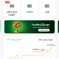 فقط با ثبت نام در ملی گلد 300تومن ببر