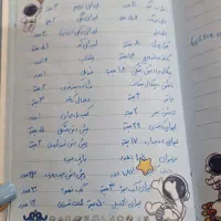 انواع ظروف پلاستیکی ویکبارمصرف|ظروف نگهدارنده، پلاستیکی، یکبارمصرف|آمل, |دیوار