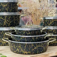 قابلمه|ظروف پختوپز|تهران, هرندی|دیوار