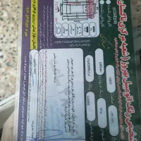 پژو پارس|خودرو سواری و وانت|تاکستان, |دیوار
