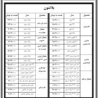 یخچال دوقلو بلانتون به صورت اقساط