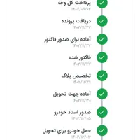 دنا پلاس توربو شارژ ۶ دنده مدل آخر ۱۴۰۲|خودرو سواری و وانت|کرمان, |دیوار