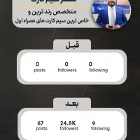 ادمین|خدمات رایانه‌ای و موبایل|تهران, میرداماد|دیوار