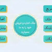 دوبلکس-شیک-کوی-فلاحت