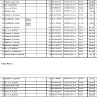 پرنده|پرنده|اهواز, کیانپارس |دیوار