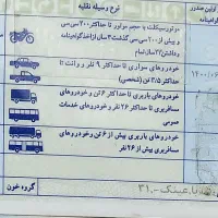 مدارک اینجانب عباس نظری مفقود شده، مژدگانی دارذ