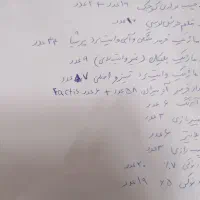 مقداری لوازم تحریر|لوازم التحریر|شیراز, شاه قلی بیگی|دیوار