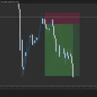 ترید در بازار ارز دیجیتال و فارکس