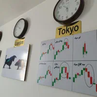 آموزش معامله گری در بازارهای مالی|خدمات آموزشی|فولادشهر, B6|دیوار