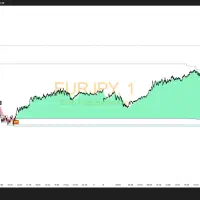 فارکس و ارزهای دیجیتال (ربات معامله گری)|خدمات آموزشی|ارومیه, |دیوار
