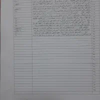 فروش واحد گلخانه‌ای، پرورش ماهی،دوکیلومتری خوی|فروش دفتر صنعتی، کشاورزی، تجاری|خوی, |دیوار