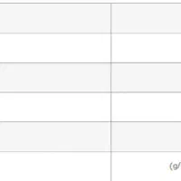 یدید جیوه با فرمول شیمیایی HgI۲|آرایشی، بهداشتی، درمانی|گنبد کاووس, |دیوار