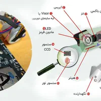 تعمیر تخصصی دوربین مداربسته|دوربین مداربسته|تهران, کاج|دیوار