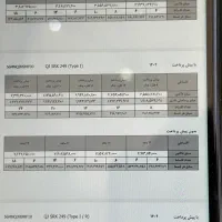 موتور QJ SRK تیپ 1 صفر|موتورسیکلت|رامهرمز, |دیوار