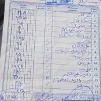 ام‌وی‌ام 110 ۳ سیلندر، مدل ۱۳۸۹|خودرو سواری و وانت|یزد, |دیوار