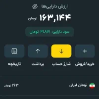 صراف|کارت هدیه و تخفیف|نیشابور, باغ نو|دیوار