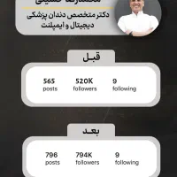 ادمین تولید محتوا|خدمات رایانهای و موبایل|تهران, شهرک غرب|دیوار