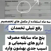 مشکلات بانوان|خدمات آرایشگری و زیبایی|قم, صفائیه|دیوار