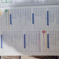 کتاب هوش کمپلکس برای تیزهوشان|کتاب و مجله آموزشی|شاهرود, |دیوار