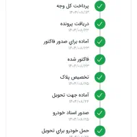 ۲۰۷ دنده ایی ارتقا یافته سقف شیشه ایی