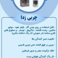 نمایندگی انحصاری محصولات نانو سان آلمانی