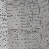 سرکتاب ودعای بازگشت معشوق|کتاب و مجله مذهبی|جیرفت, |دیوار