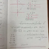 کلاس های تقویتی  ریاضی(ابتدایی تا دبیرستان)-فارسی