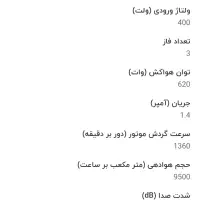 فن هواکش IEC-60Z/F4T|پنکه و تصفیه‌کنندهٔ هوا|قم, سعادتی|دیوار